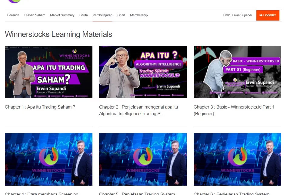 16654268921656951890-learning-material.jpg